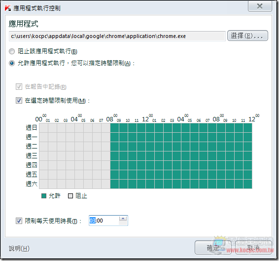 Kaspersky PURE3 14 Kaspersky PURE3 14
