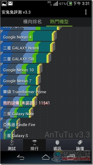 VEGA軟體與測速46 VEGA軟體與測速46