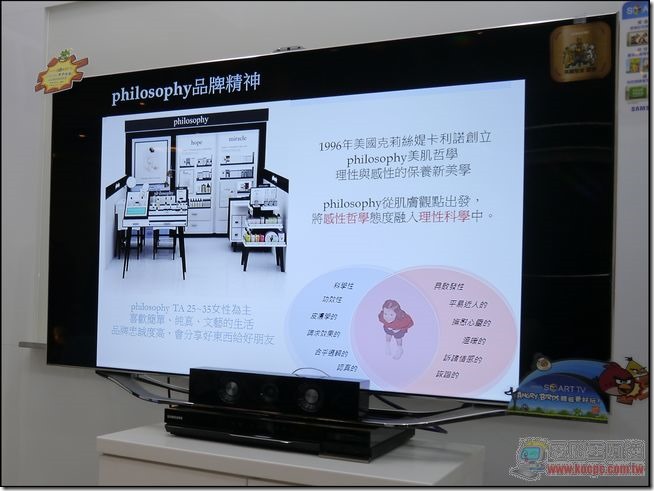 智慧家庭活動23 智慧家庭活動23