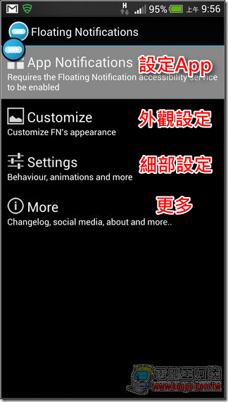 Floating Notifications05 Floating Notifications05