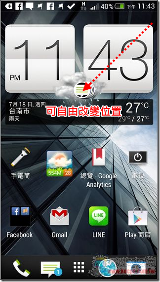 Floating Notifications20 Floating Notifications20