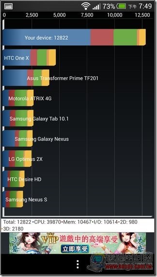 HTC Butterfly S 軟體與效能18 HTC Butterfly S 軟體與效能18