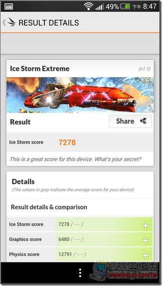 HTC Butterfly S 軟體與效能28