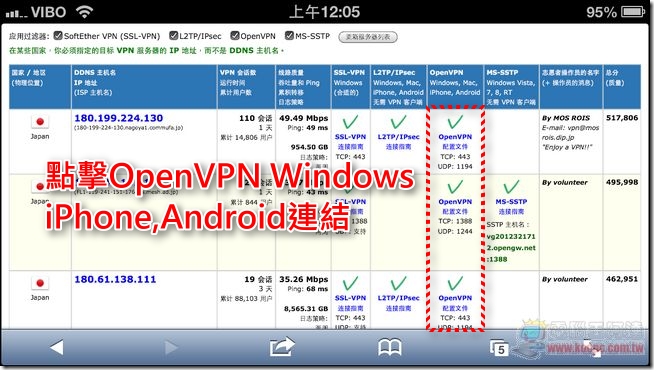 OpenVPN_iOS版02 OpenVPN_iOS版02
