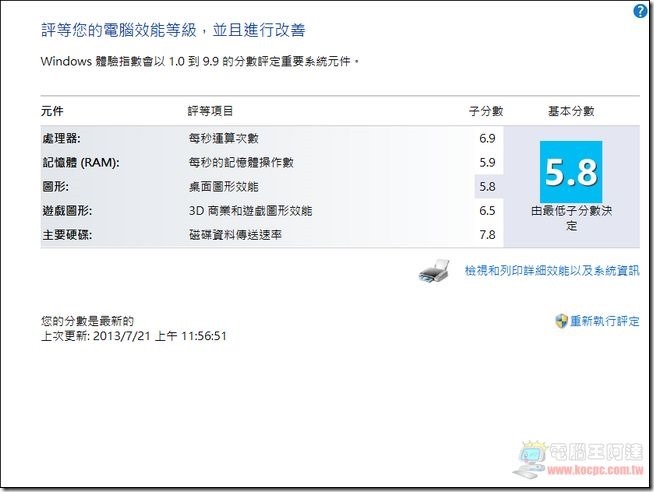 VAIO軟體與效能22 VAIO軟體與效能22