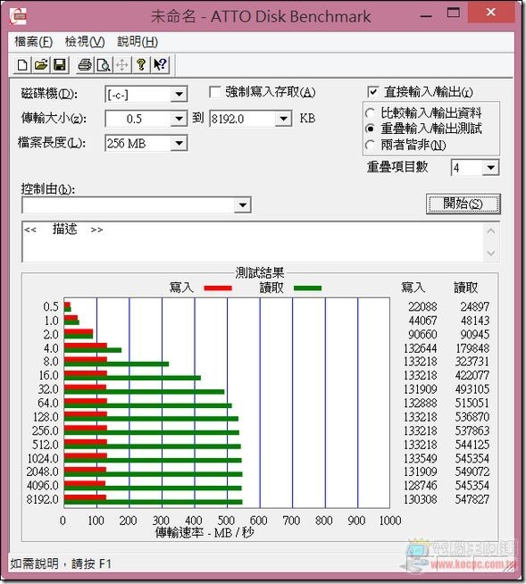 VAIO軟體與效能25 VAIO軟體與效能25