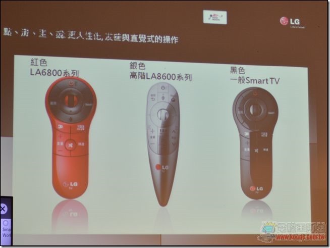 LG VIP新品鑑賞會32 LG VIP新品鑑賞會32