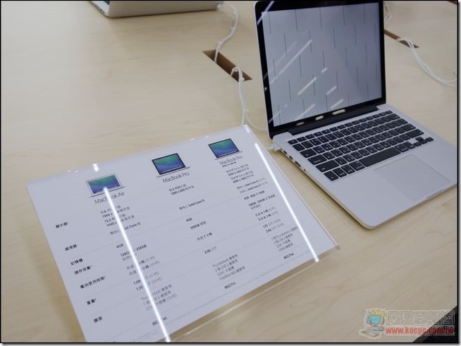 Apple Shop 2.0-14 Apple Shop 2.0-14