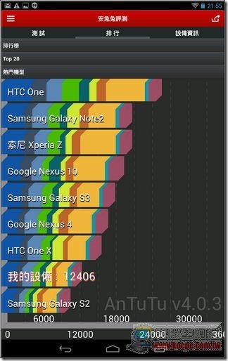 Screenshot_2013-10-15-21-55-34 Screenshot_2013-10-15-21-55-34