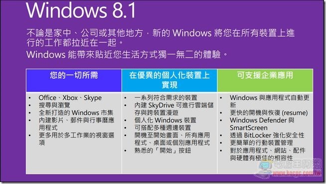 WINDOWS8.1-06 WINDOWS8.1-06