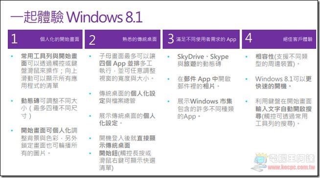 WINDOWS8.1-21 WINDOWS8.1-21