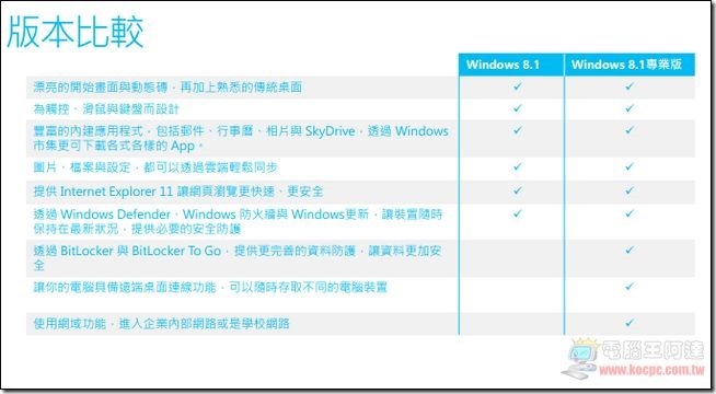WINDOWS8.1-30 WINDOWS8.1-30