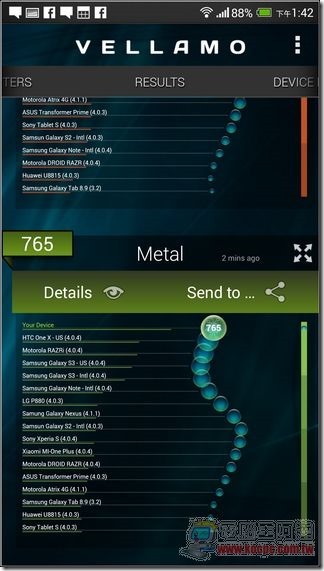 HTC One max效能評測06 HTC One max效能評測06