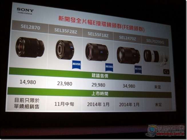 Sony α7發表會32 Sony α7發表會32