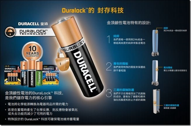 金頂電池12 金頂電池12
