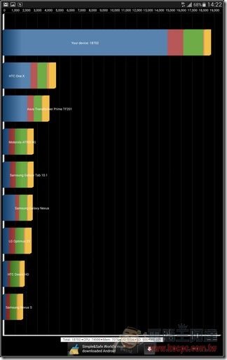 Tablet S軟體-46 Tablet S軟體-46