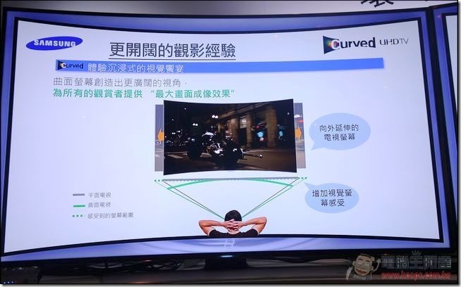 Samsung Curved UHDTV-018 Samsung Curved UHDTV-018