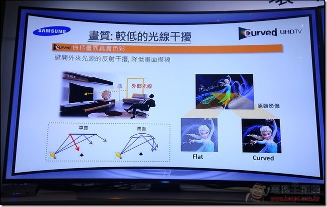 Samsung Curved UHDTV-026 Samsung Curved UHDTV-026