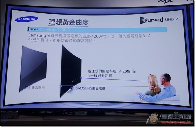 Samsung Curved UHDTV-029 Samsung Curved UHDTV-029