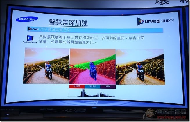 Samsung Curved UHDTV-030 Samsung Curved UHDTV-030