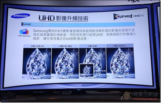 Samsung Curved UHDTV-033