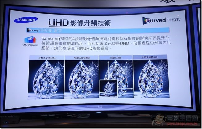 Samsung Curved UHDTV-033 Samsung Curved UHDTV-033
