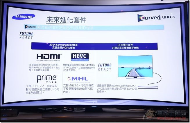 Samsung Curved UHDTV-043 Samsung Curved UHDTV-043