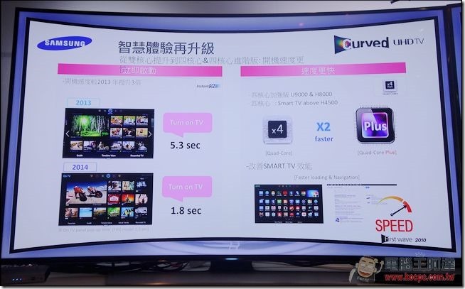 Samsung Curved UHDTV-049