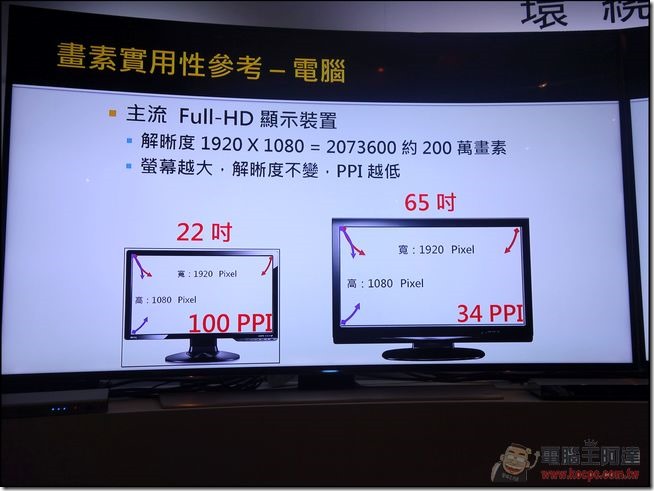 Samsung Curved UHDTV-082
