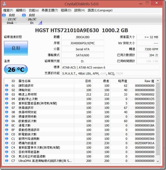 GT70 2PE軟體與效能20 GT70 2PE軟體與效能20