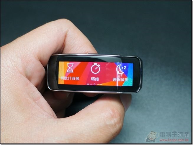 Gear Fit (19) Gear Fit (19)