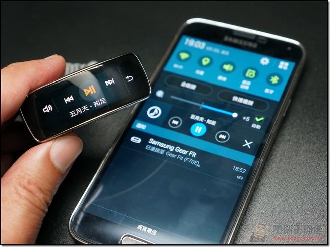Gear Fit (25) Gear Fit (25)