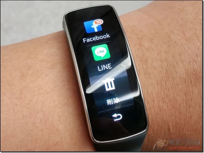 Gear Fit (27) Gear Fit (27)