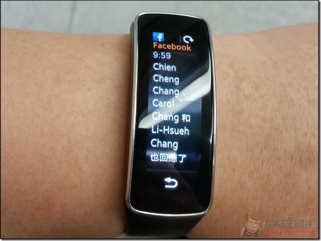 Gear Fit (28) Gear Fit (28)