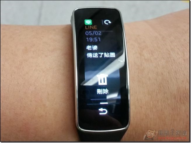 Gear Fit (29) Gear Fit (29)