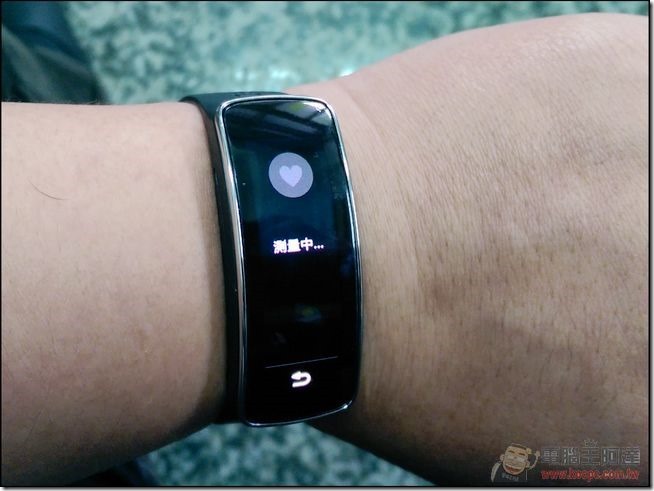 Gear Fit (33) Gear Fit (33)