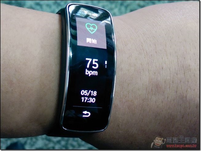 Gear Fit (34) Gear Fit (34)