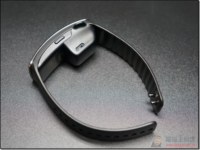 Gear Fit (35) Gear Fit (35)