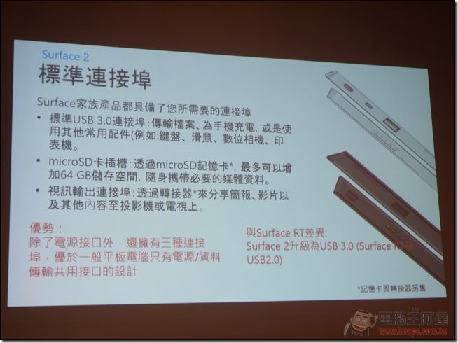 Surface 2平板電腦-12 Surface 2平板電腦-12