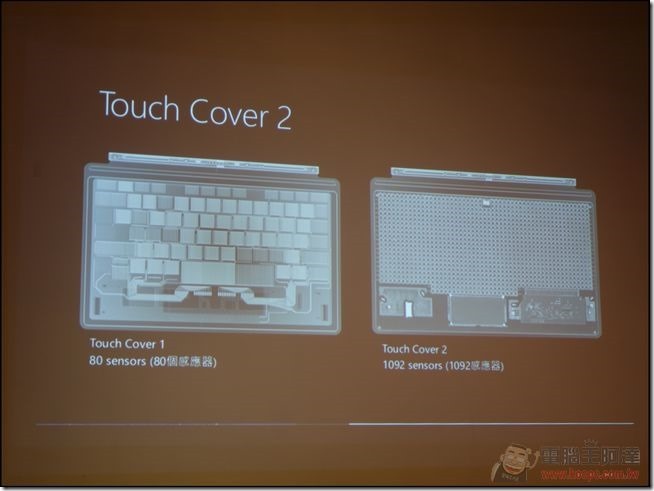 Surface 2平板電腦-20 Surface 2平板電腦-20