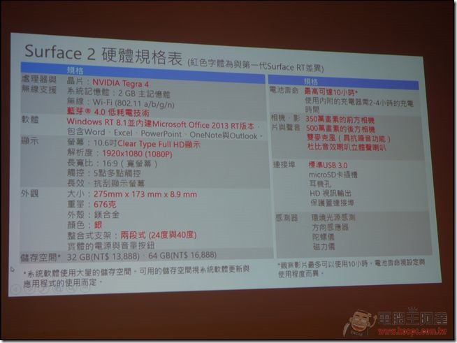 Surface 2平板電腦-30 Surface 2平板電腦-30