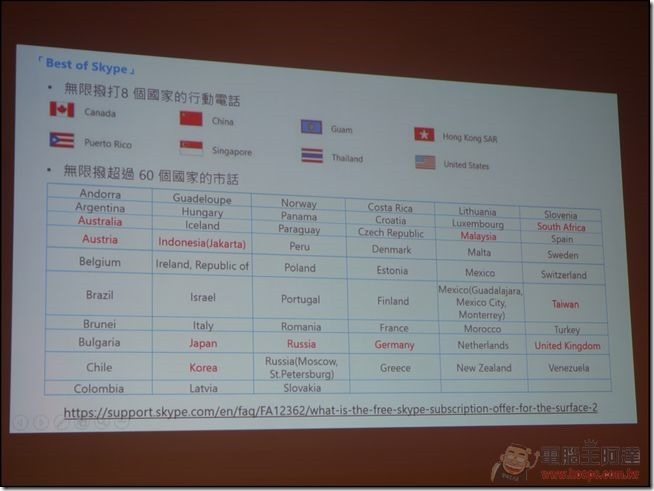 Surface 2平板電腦-36 Surface 2平板電腦-36