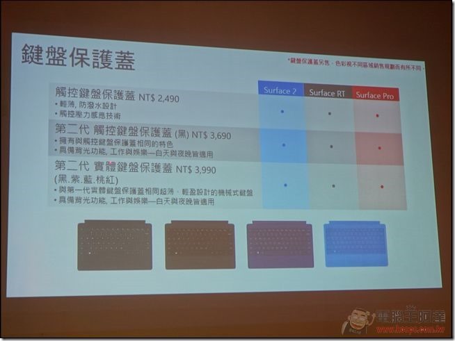 Surface 2平板電腦-40 Surface 2平板電腦-40
