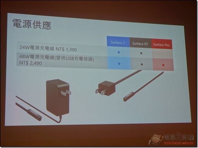 Surface 2平板電腦-43 Surface 2平板電腦-43