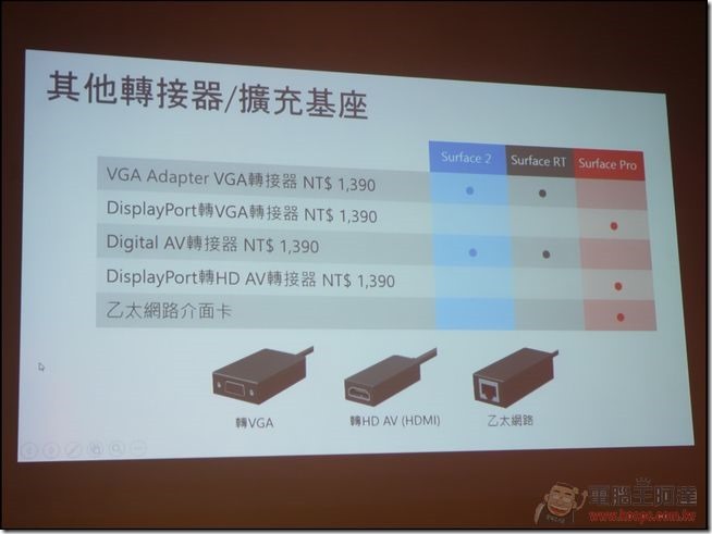 Surface 2平板電腦-44 Surface 2平板電腦-44