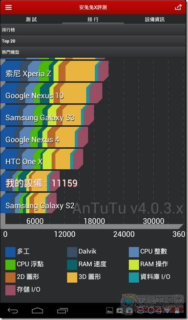 GSMART 7 TAB-34 GSMART 7 TAB-34