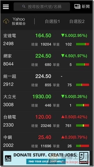 Yahoo股市-11 Yahoo股市-11