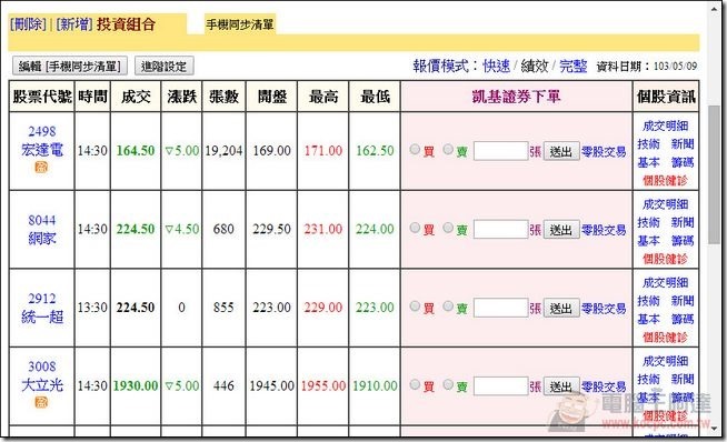 Yahoo股市-13 Yahoo股市-13