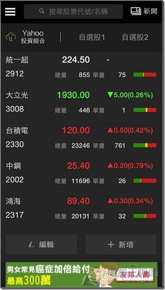 Yahoo股市-15 Yahoo股市-15