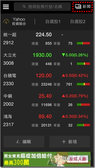 Yahoo股市-15 Yahoo股市-15